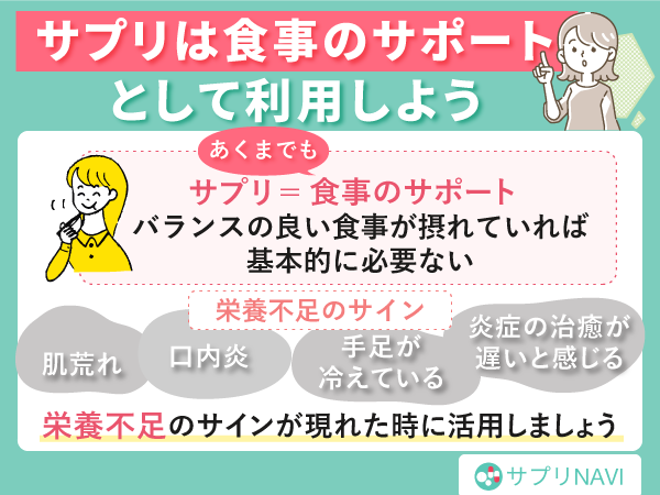 サプリは食事のサポートとして利用しよう